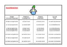 durchbrechen-K.pdf